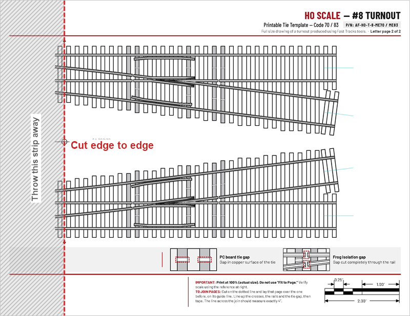 The whole second page, with the cut line running edge to edge near its left side and the strip to throw away shaded