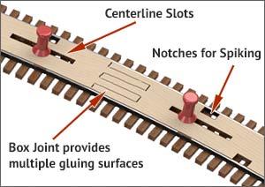 SweepSticks Features